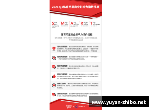 南昌体育明星代言品牌盘点及其市场影响力分析