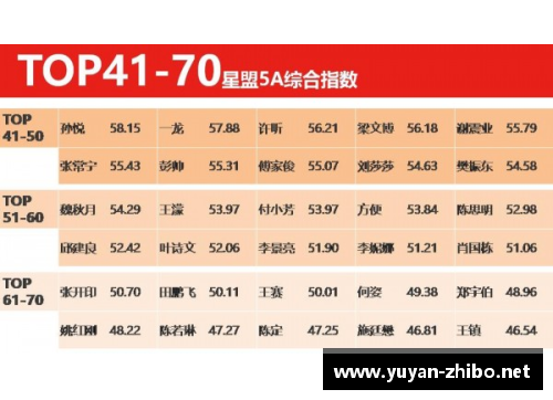 瑞士体育明星排名及其在国际舞台上的影响力分析
